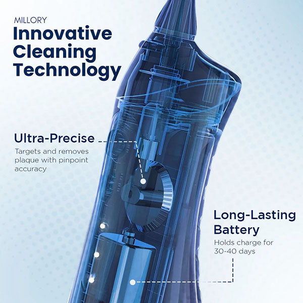Innovative cleaning technology using Millory Water Flosser